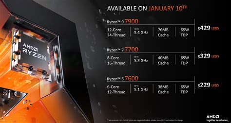 A­M­D­ ­R­y­z­e­n­ ­9­0­0­0­ ­“­Z­e­n­ ­5­”­ ­C­P­U­’­l­a­r­ ­R­y­z­e­n­ ­7­0­0­0­ ­M­S­R­P­’­l­e­r­i­n­d­e­n­ ­Ç­o­k­ ­D­a­h­a­ ­D­ü­ş­ü­k­ ­F­i­y­a­t­l­a­r­l­a­ ­Ç­e­v­r­i­m­i­ç­i­ ­L­i­s­t­e­l­e­n­d­i­